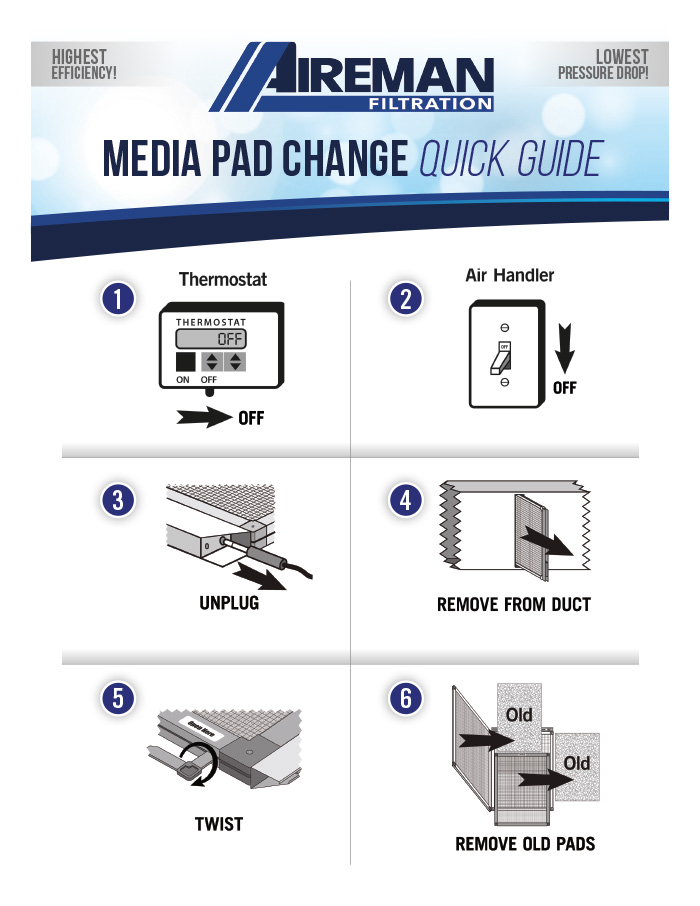 Quick Guide 1